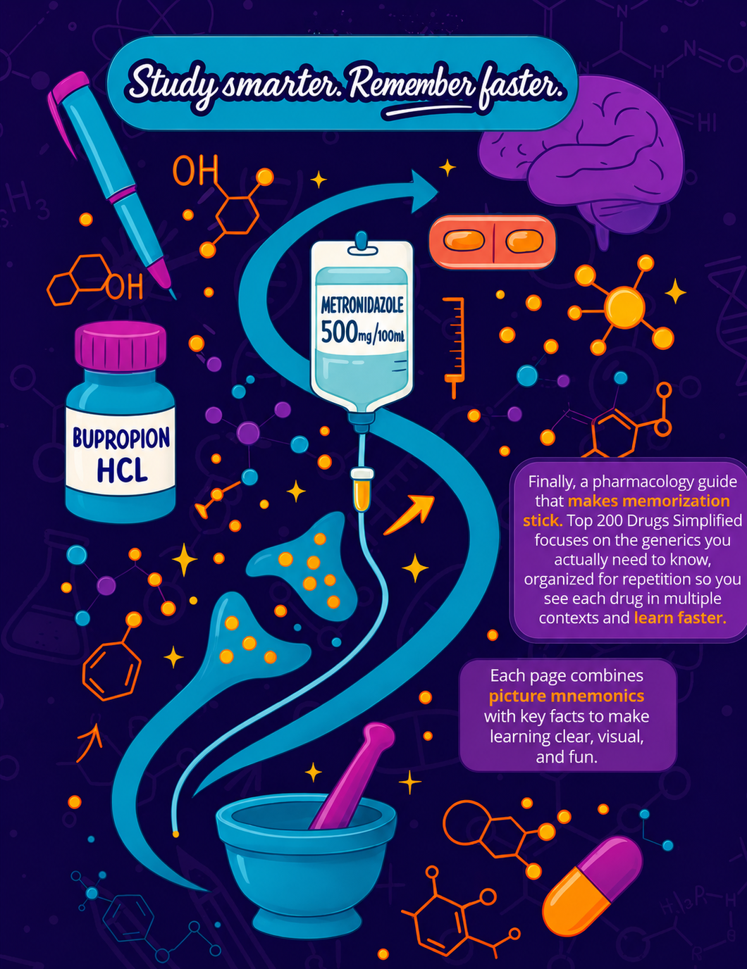 Top 200 Drugs: Pharmacology Coloring Book & Study Guide