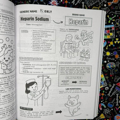 Top 200 Drugs: Pharmacology Coloring Book & Study Guide